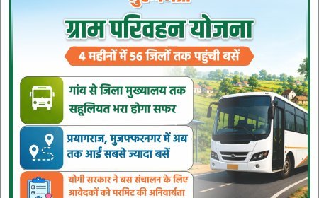 UP Mukhyamantri Gram Parivahan Yojana: यूपी के 56 जिलों में शुरू हुआ 215 मिनी बसों का संचालन, गांवों से शहर जाना हुआ आसान