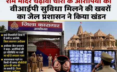 राम मंदिर चढ़ावा चोरी केस: जेल अधीक्षक बोले—हर गतिविधि की निगरानी, जरूरत पर होगी CCTV जांच