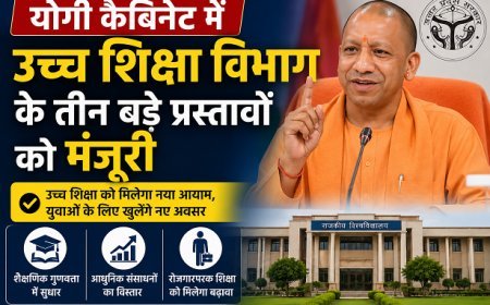 योगी कैबिनेट का बड़ा फैसला: उच्च शिक्षा विभाग के तीन अहम प्रस्तावों को मिली मंजूरी