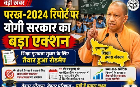 PARAKH 2024: परख-2024 रिपोर्ट पर योगी सरकार का बड़ा एक्शन, शिक्षा गुणवत्ता सुधार के लिए तैयार हुआ रोडमैप