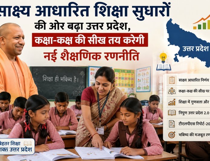 साक्ष्य आधारित शिक्षा सुधारों की ओर बढ़ा उत्तर प्रदेश, कक्षा-कक्ष की सीख तय करेगी नई शैक्षणिक रणनीति