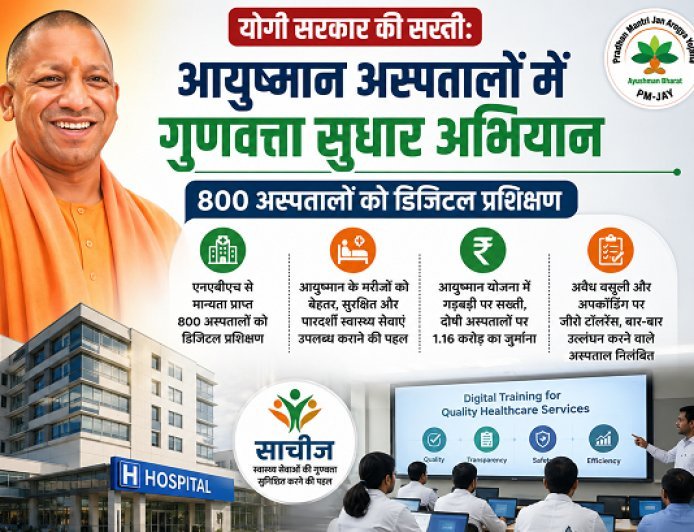योगी सरकार की सख्ती: आयुष्मान अस्पतालों में गुणवत्ता सुधार अभियान, 800 अस्पतालों को डिजिटल प्रशिक्षण