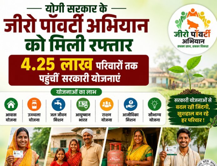 योगी सरकार के जीरो पॉवर्टी अभियान को मिली रफ्तार,  4.25 लाख परिवारों तक पहुंचीं सरकारी योजनाएं