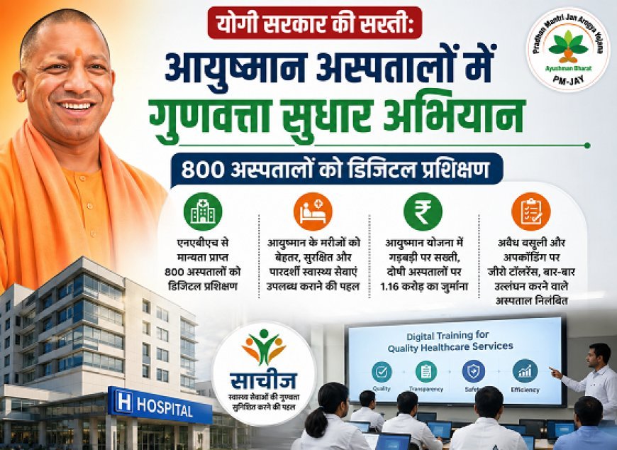 योगी सरकार की सख्ती: आयुष्मान अस्पतालों में गुणवत्ता सुधार अभियान, 800 अस्पतालों को डिजिटल प्रशिक्षण