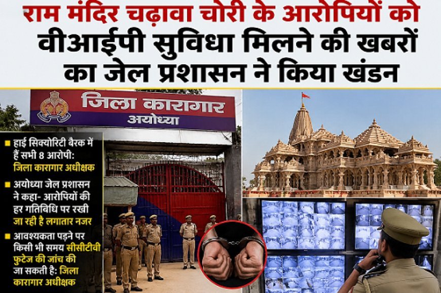 राम मंदिर चढ़ावा चोरी केस: जेल अधीक्षक बोले—हर गतिविधि की निगरानी, जरूरत पर होगी CCTV जांच
