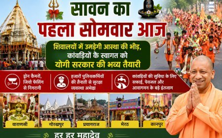 सावन का पहला सोमवार आज: शिवालयों में उमड़ेगी आस्था की भीड़, कांवड़ियों के स्वागत को योगी सरकार की भव्य तैयारी