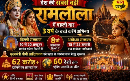 Ayodhya Ramlila 2026: देश की सबसे बड़ी रामलीला में पहली बार 3 साल के बच्चे करेंगे अभिनय, पढ़ें पूरी खबर ।