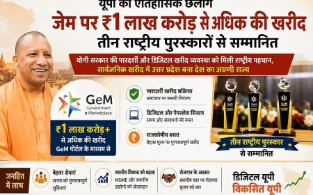 Lucknow  News Today: GeM पर यूपी की बड़ी उपलब्धि, ₹1 लाख करोड़ से ज्यादा की खरीद; तीन राष्ट्रीय पुरस्कारों से सम्मानित