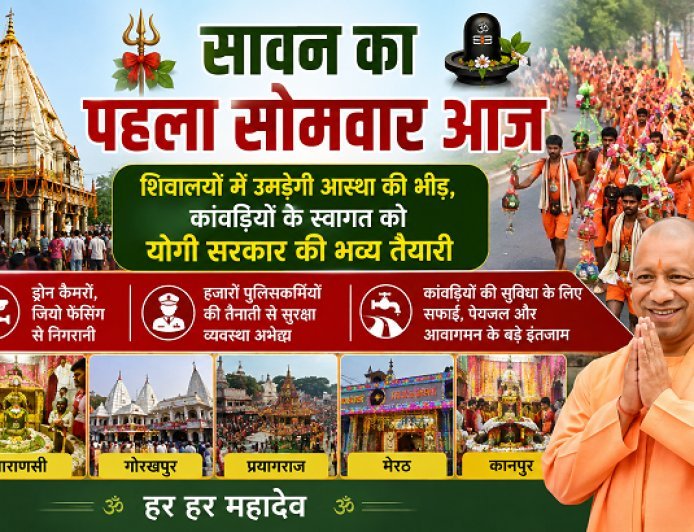 सावन का पहला सोमवार आज: शिवालयों में उमड़ेगी आस्था की भीड़, कांवड़ियों के स्वागत को योगी सरकार की भव्य तैयारी