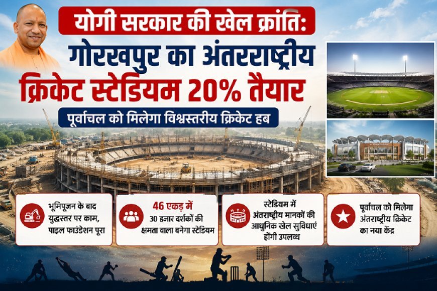 योगी सरकार की खेल क्रांति: गोरखपुर का अंतरराष्ट्रीय क्रिकेट स्टेडियम 20% तैयार, पूर्वांचल को मिलेगा विश्वस्तरीय क्रिकेट हब