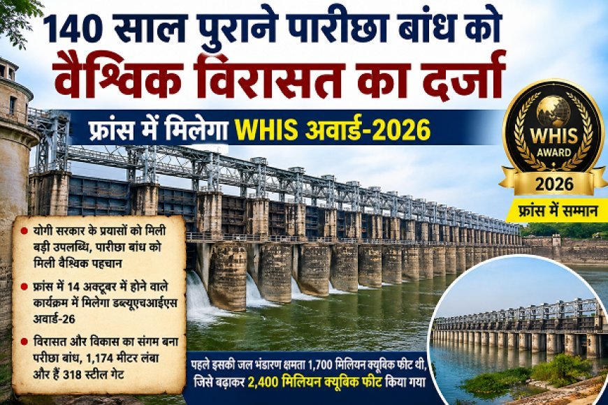 Lucknow: 140 साल पुराने पारीछा बांध को वैश्विक विरासत का दर्जा, फ्रांस में मिलेगा WHIS अवार्ड-2026