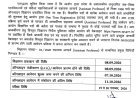 यूपी में असिस्टेंट प्रोफेसर के 1936 पदों पर भर्ती शुरू, नवंबर में होगी लिखित परीक्षा