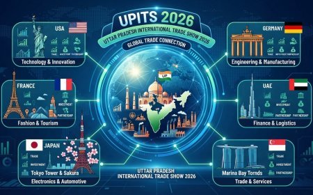 UPITS-2026: छह देशों के साथ यूपी का ग्लोबल कारोबारी कनेक्शन, निवेश के नए अवसरों पर नजर