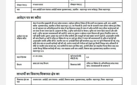 Saharanpur News: अल्हेरी गांव में सरकारी राशन पर डाका, डीलर पर 5 यूनिट के कार्ड पर 4 यूनिट देने का गंभीर आरोप