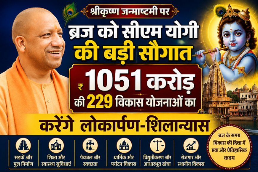 Mathura Janmashtami 2026: श्रीकृष्ण जन्माष्टमी पर ब्रज क्षेत्र को मुख्यमंत्री योगी देंगे 1051 करोड़ रुपये की 229 योजनाओं की सौगात