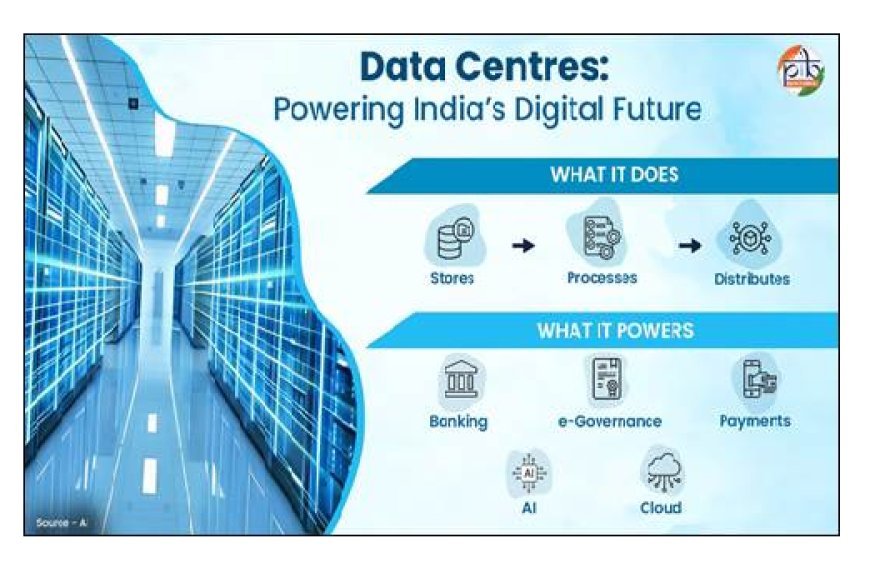 Digital India 2047: भारत में डेटा सेंटर: डिजिटल युग के बुनियादी ढांचे की रीढ़