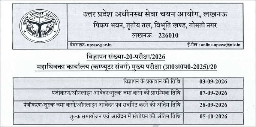 यूपी में 520 सरकारी पदों पर निकली भर्ती: खेल और युवा कल्याण विभाग में अवसर, यूपीएसएसएससी ने जारी किया नोटिफिकेशन