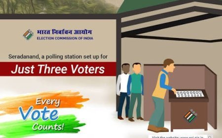 यूपी में वोटर लिस्ट में नाम जोड़ना हुआ और आसान, फॉर्म-6 से घोषणा पत्र की अनिवार्यता समाप्त