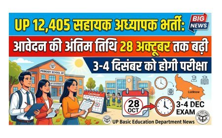 Teacher Recruitment 2026: यूपी में 12,405 सहायक अध्यापक पदों पर भर्ती: आवेदन की अंतिम तिथि 28 अक्टूबर तक बढ़ी, 3-4 दिसंबर को होगी परीक्षा