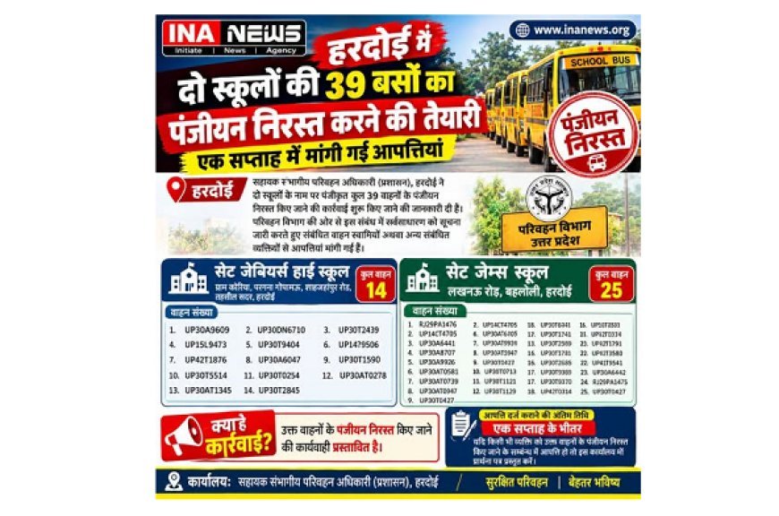 Hardoi News: हरदोई में दो स्कूलों की 39 बसों का पंजीयन निरस्त करने की तैयारी, एक सप्ताह में मांगी आपत्तियां