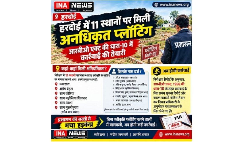 Hardoi News: हरदोई में अवैध प्लॉटिंग पर प्रशासन का शिकंजा, 11 जगह मिली अनियमितता; धारा-10 में कार्रवाई की तैयारी
