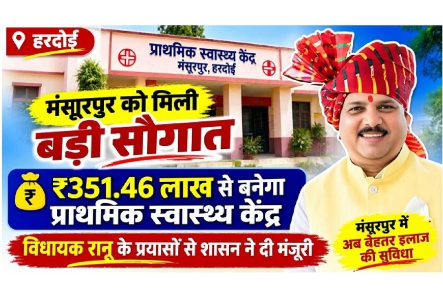 मंसूरपुर को मिली बड़ी सौगात: ₹351.46 लाख से बनेगा प्राथमिक स्वास्थ्य केंद्र, विधायक रानू के प्रयासों से शासन ने दी मंजूरी