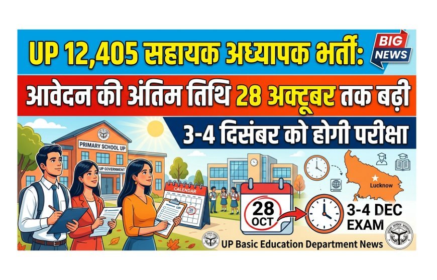 Teacher Recruitment 2026: यूपी में 12,405 सहायक अध्यापक पदों पर भर्ती: आवेदन की अंतिम तिथि 28 अक्टूबर तक बढ़ी, 3-4 दिसंबर को होगी परीक्षा