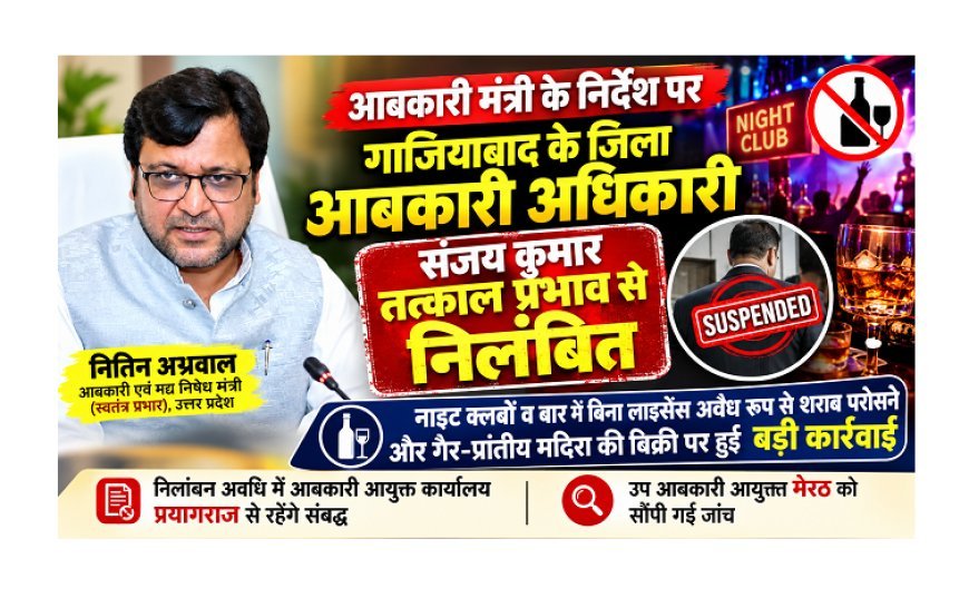 Ghaziabad News: गाजियाबाद में आबकारी विभाग पर बड़ा एक्शन! जिला आबकारी अधिकारी संजय कुमार सस्पेंड, नाइट क्लबों में अवैध शराब परोसने का मामला